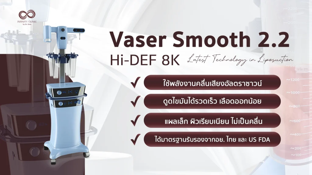 เครื่อง VASER 2.2 Hi-Def 8K เทคโนโลยีดูดไขมันจากอเมริกา